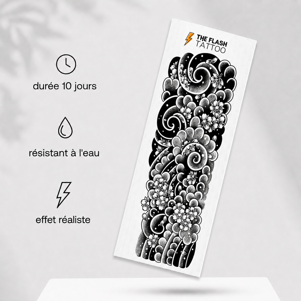 Funda Cloud