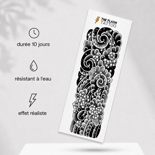 Funda Cloud