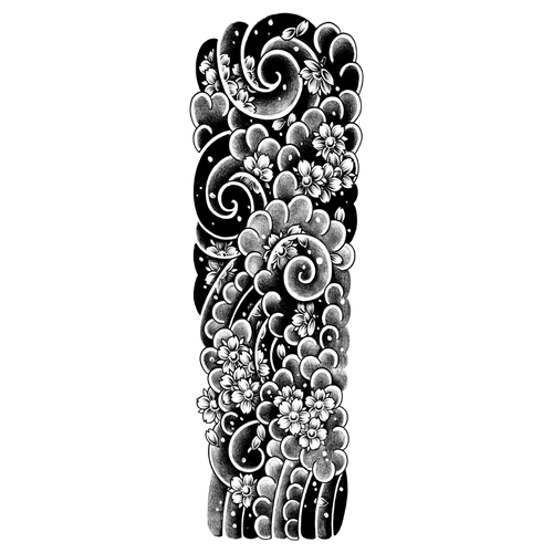 Funda Cloud